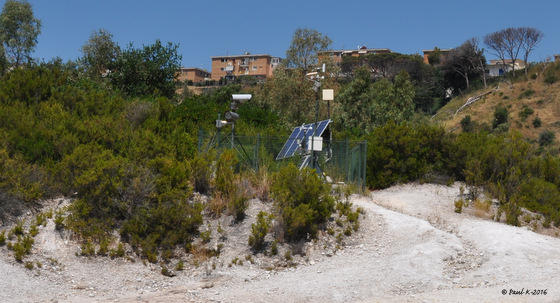 Instruments de surveillance du site